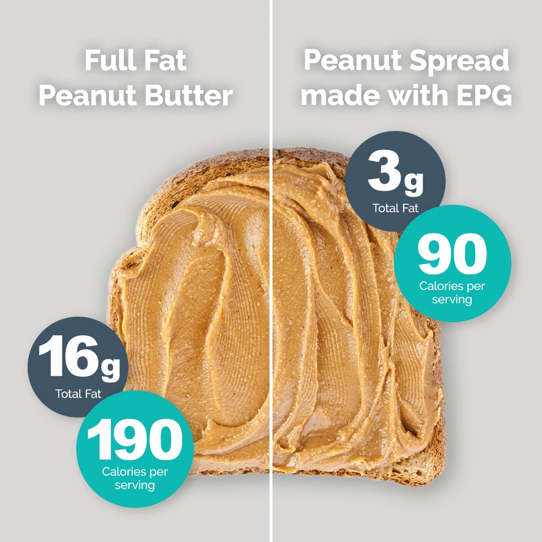 Peanut Butter Graphic Peanut Butter Graphic