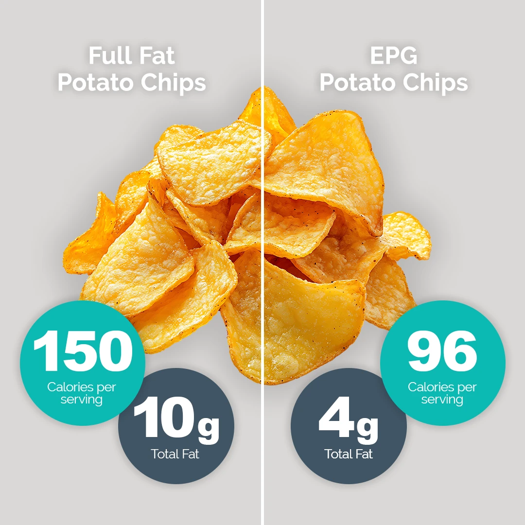 Salty Snacks